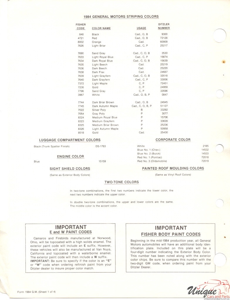 1984 General Motors Paint Charts PPG 3